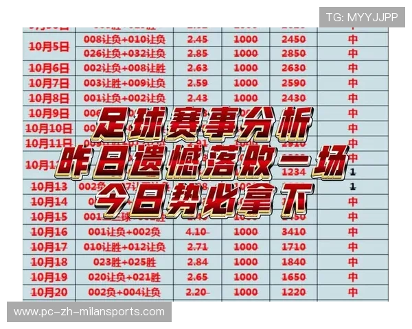 11月4日足球比赛：赛事分析推荐、比分参考，2021年1月4号足球比赛